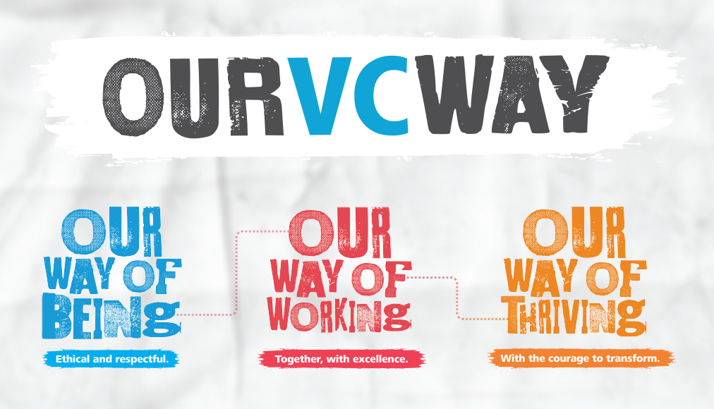 vcway-en.Mobile